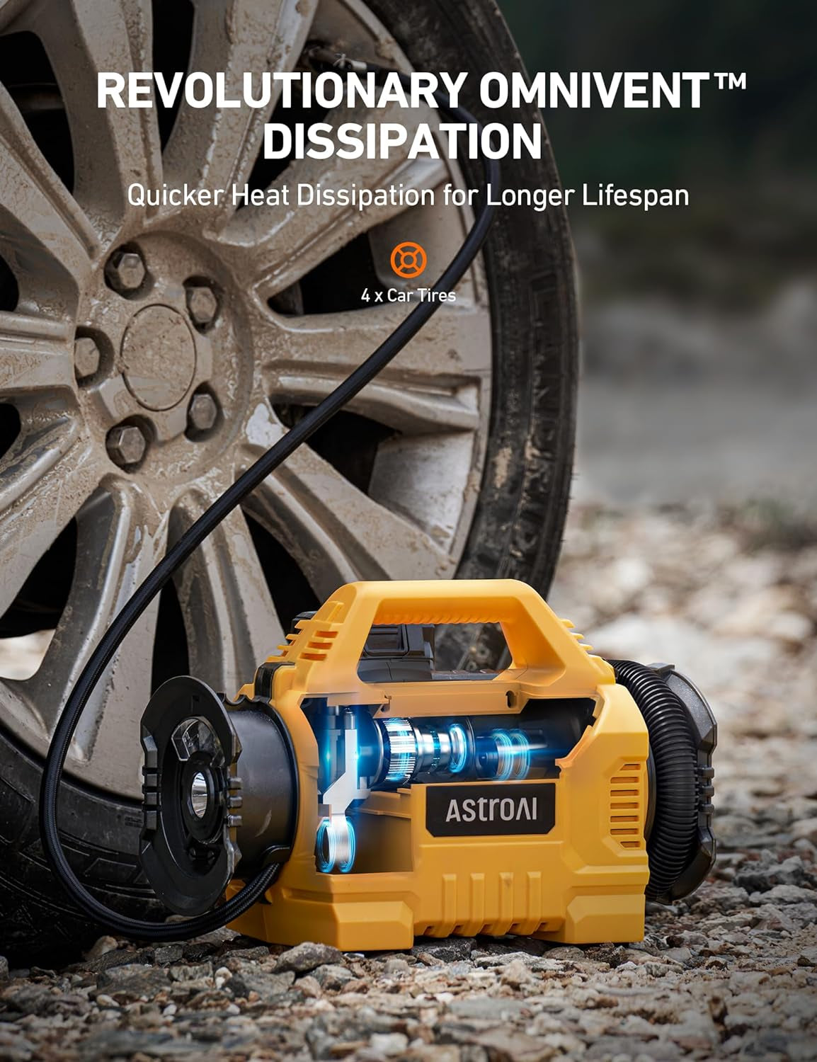 Cordless Tire Inflator Portable Air Compressor for Car 160PSI with HD Screen, 3 Power Sources & Dual Powerful Motors, Heavy Duty Air Pump Inflation/Deflation Father Day Gifts