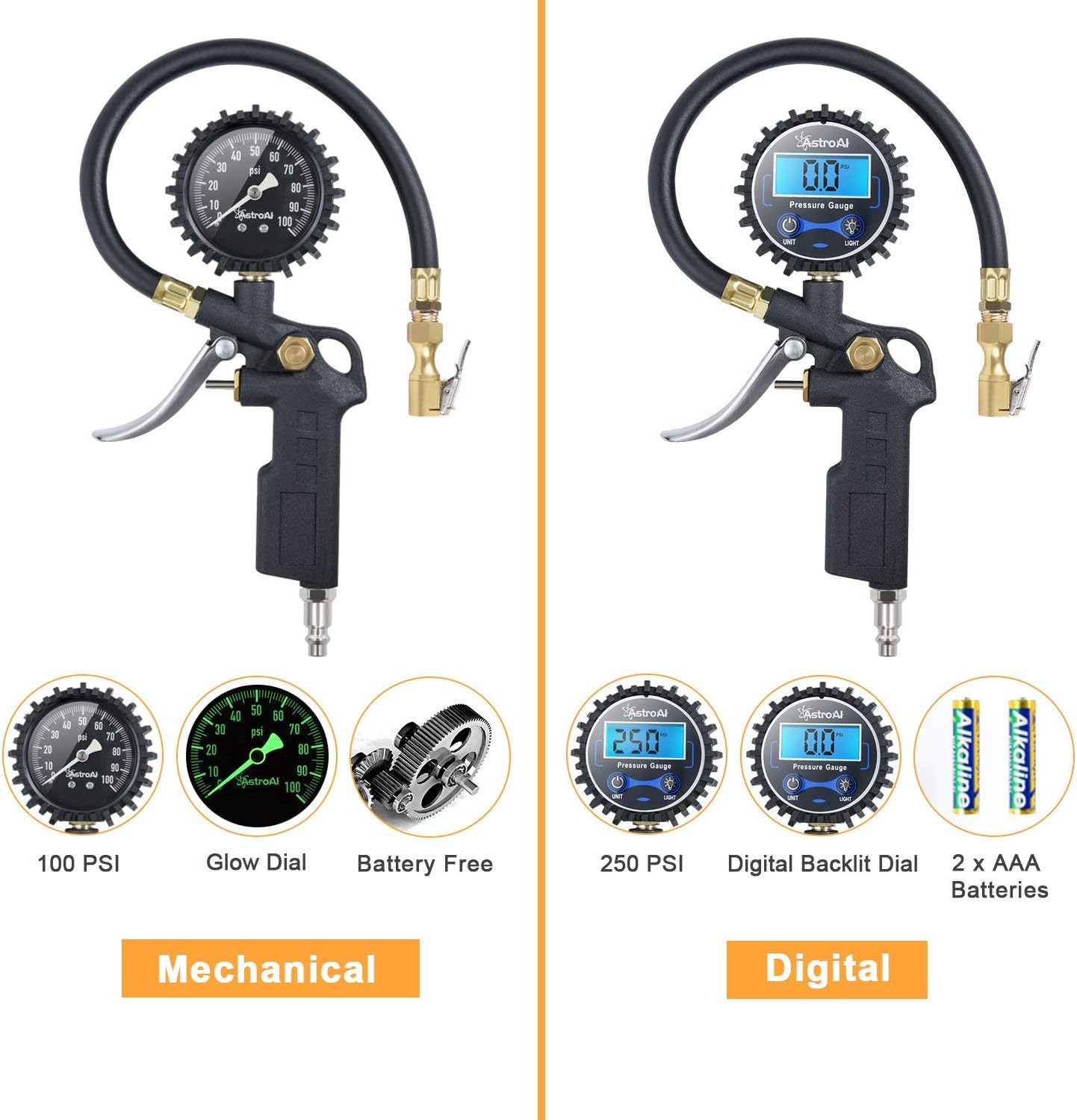 Tire Pressure Gauge with Inflator, 100 PSI-ANSI B40.1 Accurate, Large 2.5" Easy Read Glow Dial, Heavy Duty Air Chuck and Compressor Accessories with Rubber Hose and Quick Connect Coupler