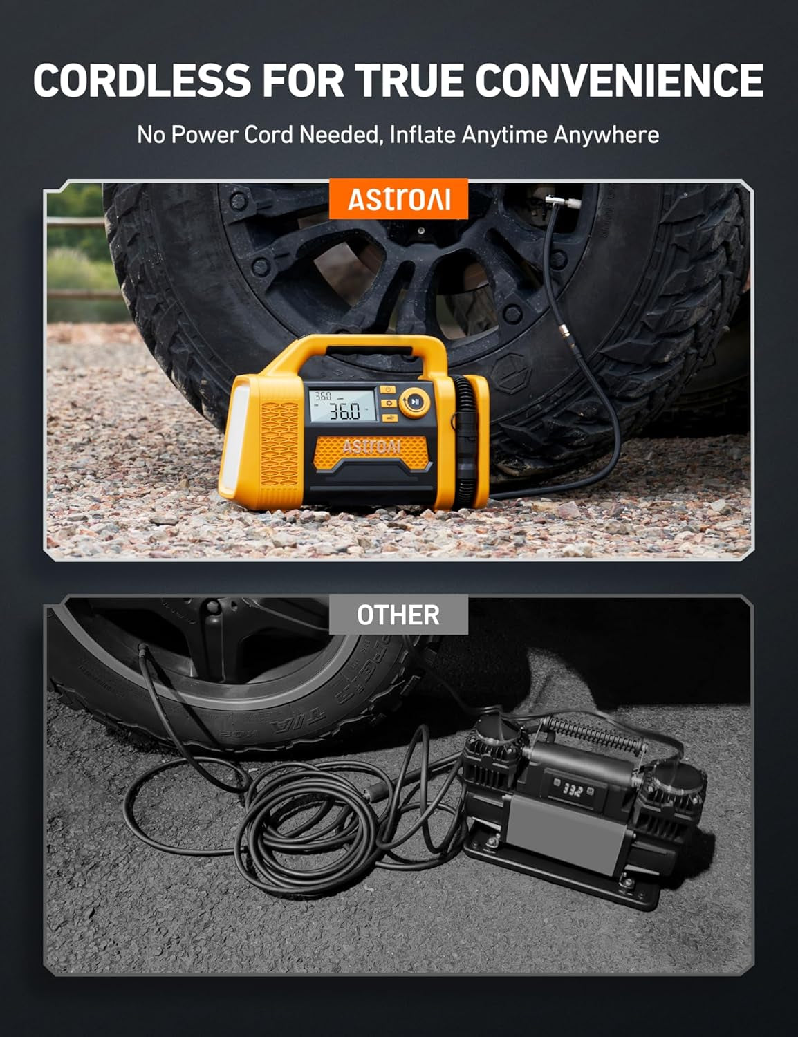 TC3 Air Compressor Portable Tire Inflator Offroad Air Compressor for Truck 150PSI with Digital Display Air Pump for Car Heavy Duty for 4X4 Vehicle, RV, SUV, Car Accessories Yellow