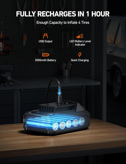 Cordless Tire Inflator Portable Air Compressor for Car 160PSI with HD Screen, 3 Power Sources & Dual Powerful Motors, Heavy Duty Air Pump Inflation/Deflation Father Day Gifts